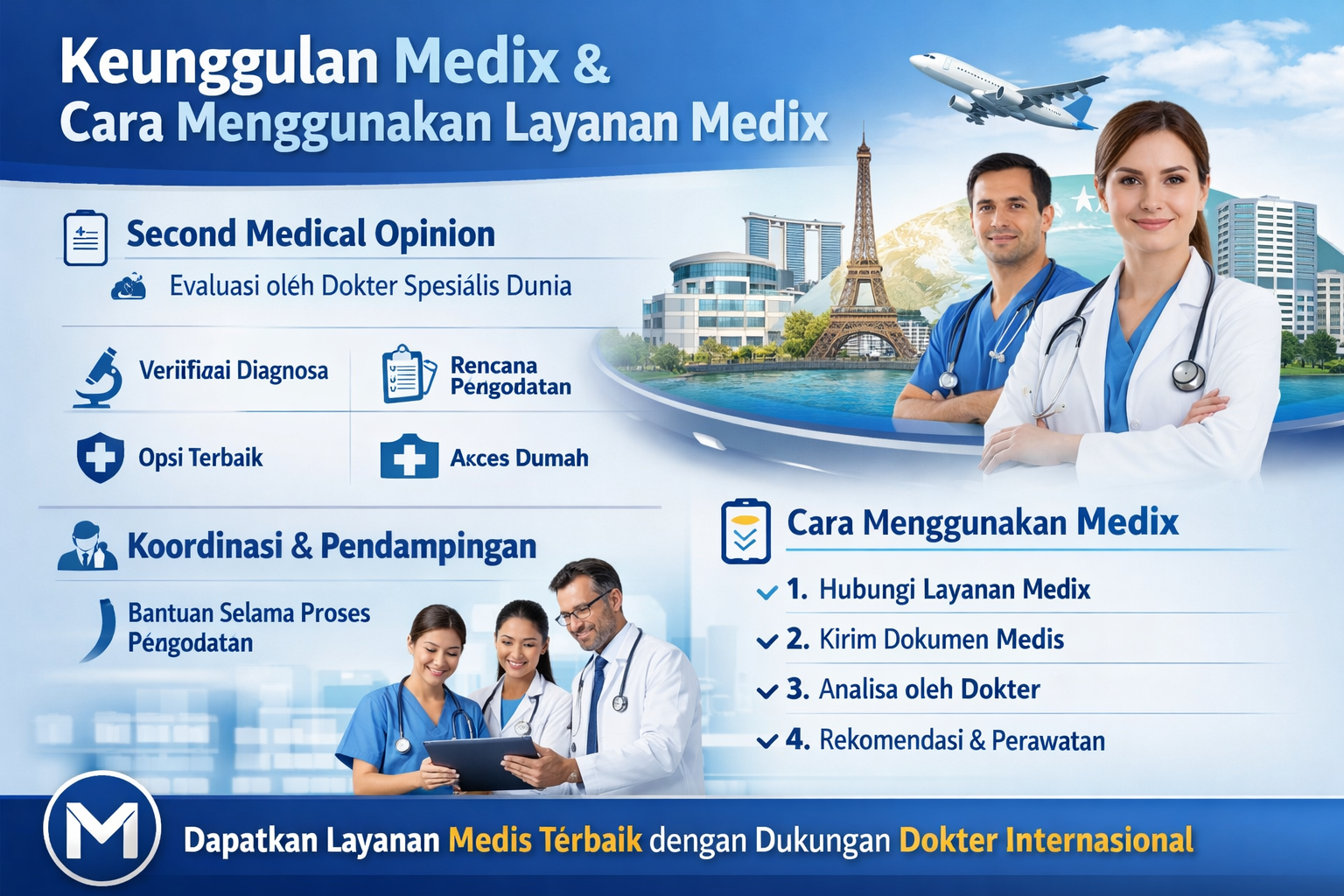 Keunggulan Medix Bisnis Network